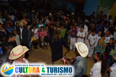 VI Jornada do Patrimônio Cultural de Nova Módica - MG